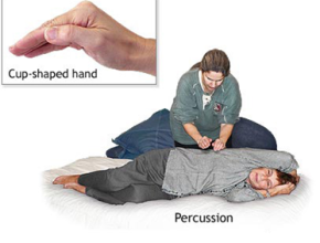 Manual Chest Physiotherapy